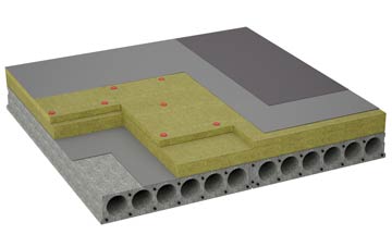 considerations of Stalisfield Green flat roofing insulation